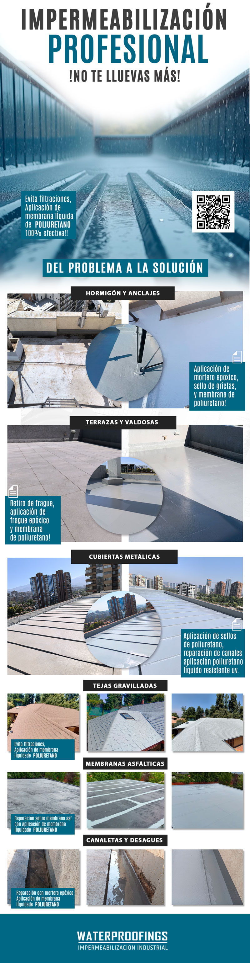 Impermeabilización Profesional - No te llueves más