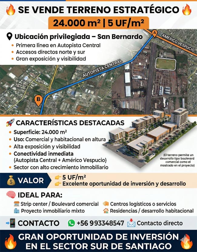  Inversión Inmobiliaria